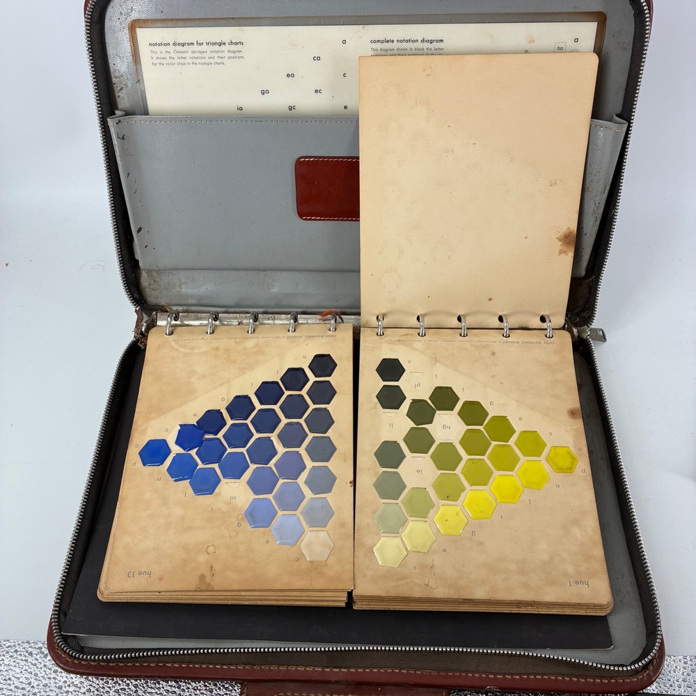 Vintage 1948 Color Harmony Manual Container Corp of America Leather Case 1954